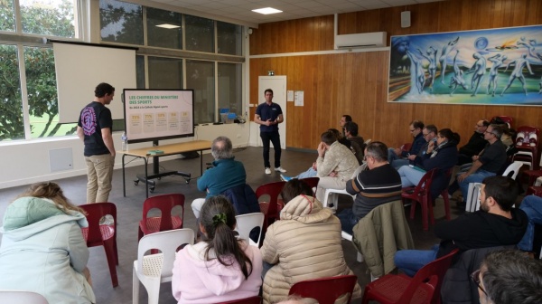 Sécurisation des Activités Fédérales